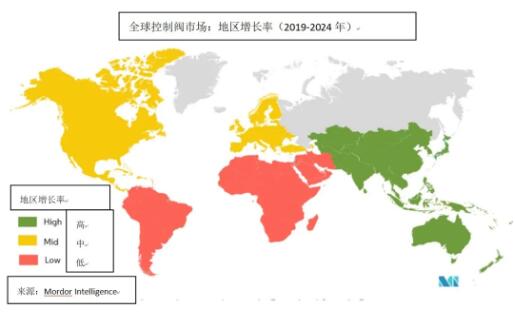 市場報告：2021-2026間控制閥市場市場增長趨勢、后疫情影響影響及未來預(yù)期