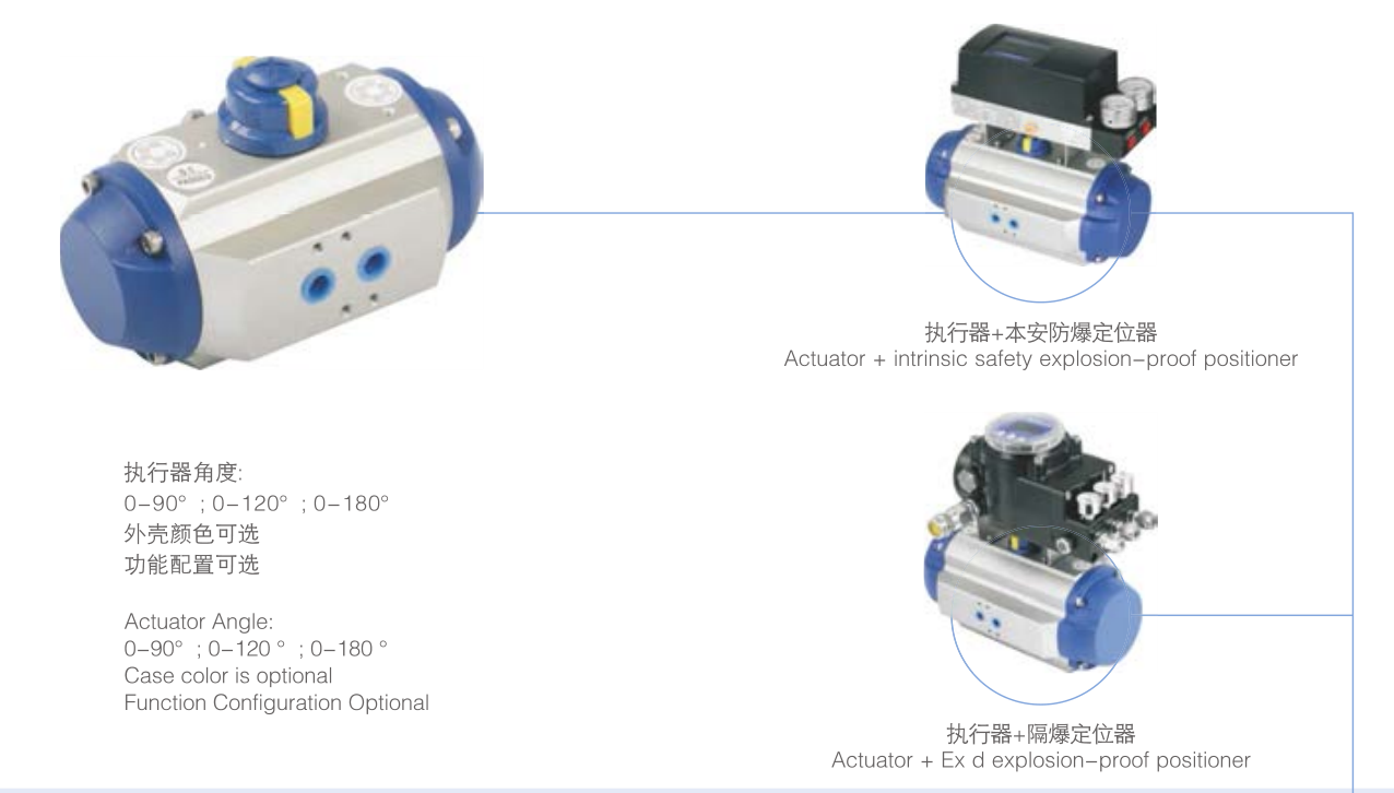 氣動球閥有哪些部件組成及其各自的作用